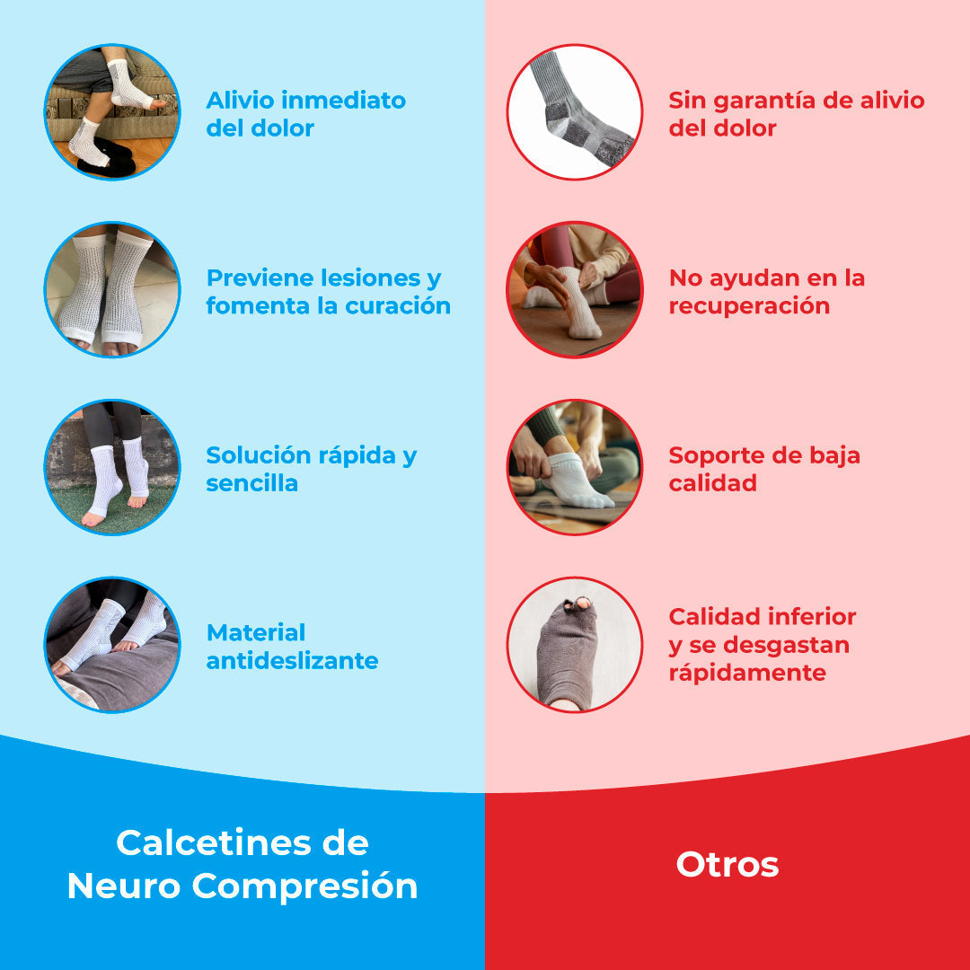 Calcetines De Neuro Compresión - Sereni Vida™.