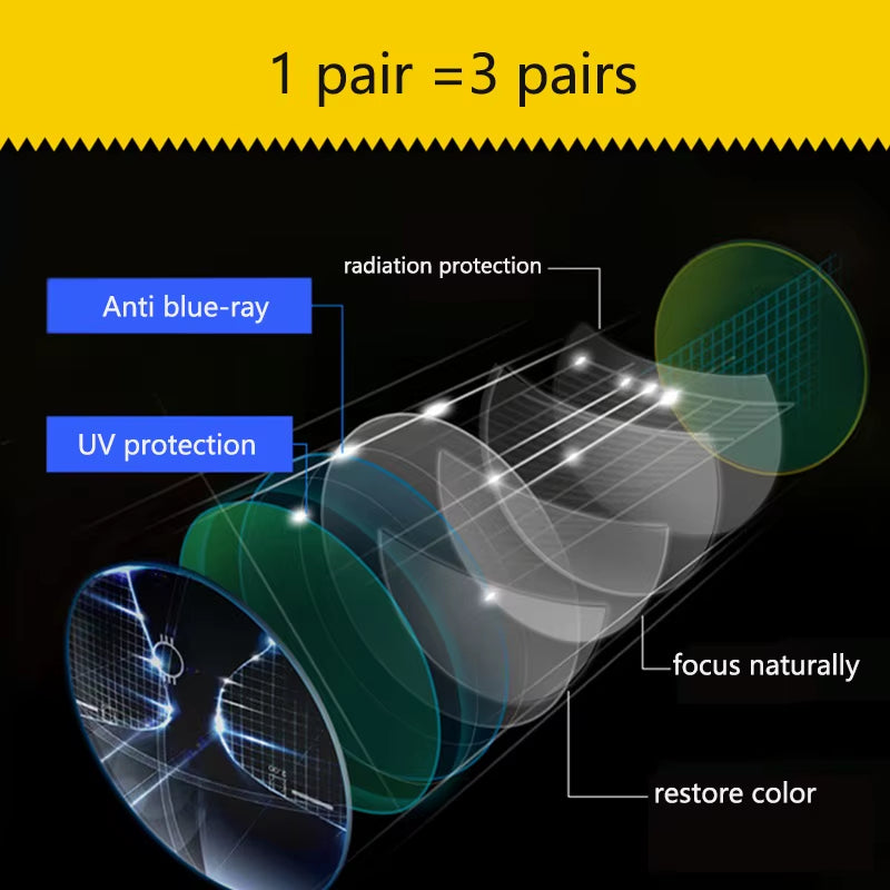 Folding bifocal reading glasses