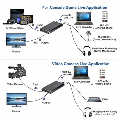 4K Video Capture Card
