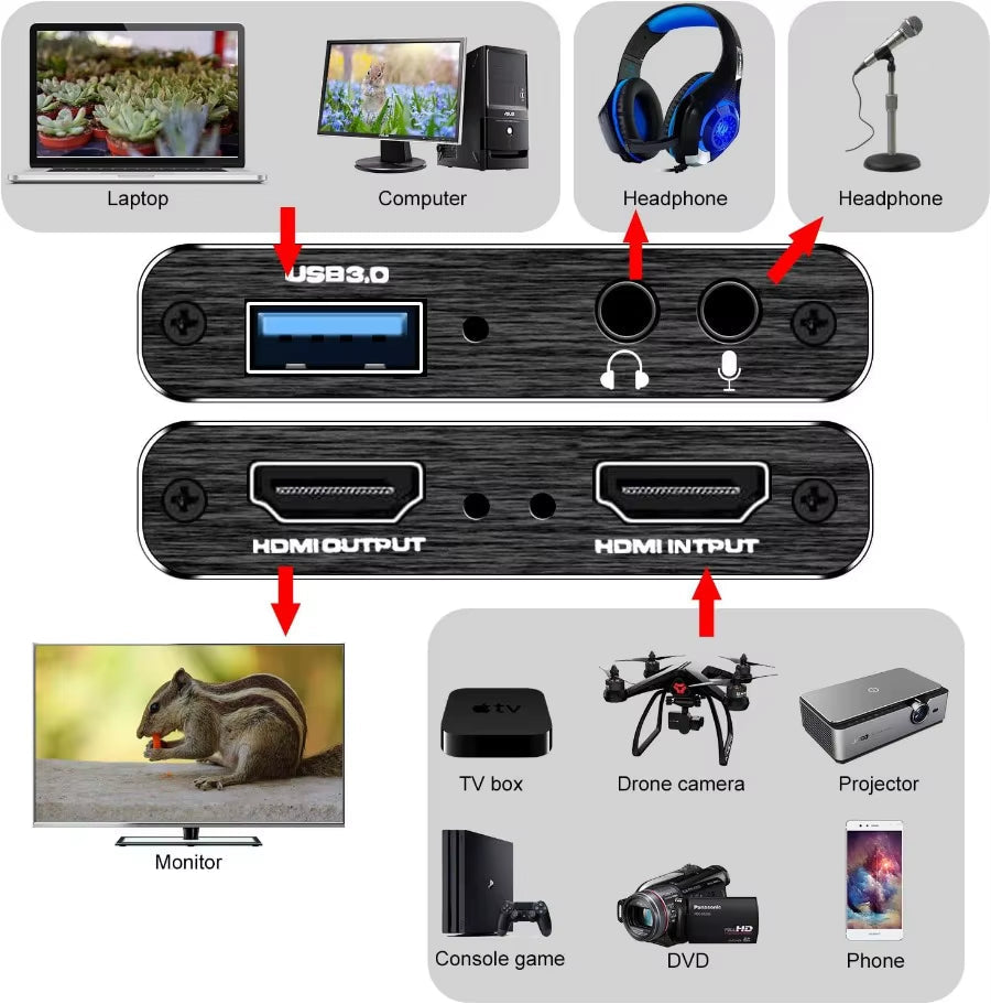 4K Video Capture Card