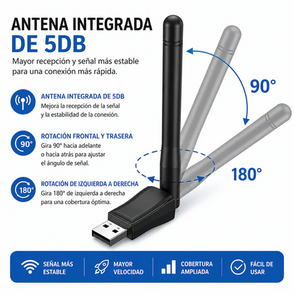 ADAPTADOR WIRELESS USB 1300Mbs